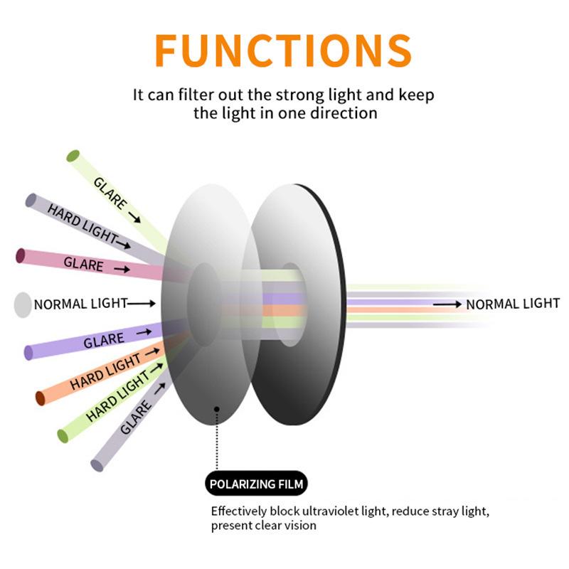 Очки Элвиса Пресли, солнцезащитные очки, выпускные очки, очки для вечеринок, очки