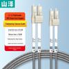 SAMZHE OM2 Multimode Duplex Fiber Optic Patch Cord