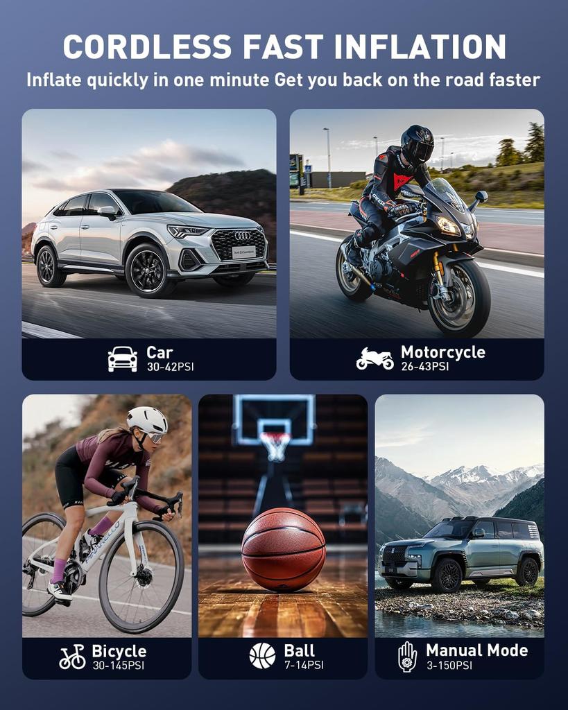 Tire Inflator Portable Air Compressor Faster Inflation 150PSI & 20000mAh Cordless Portable Air Pump, Accurate Pressure LCD Display & Emergency Light