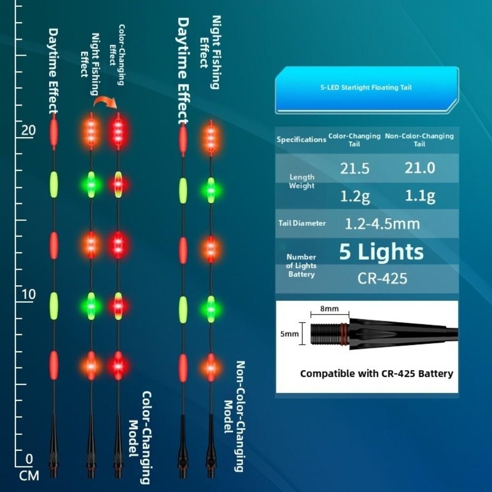 Ultra Sensitive Luminous Float Super Bright Fishing Buoy LED Smart Float  Night Fishing