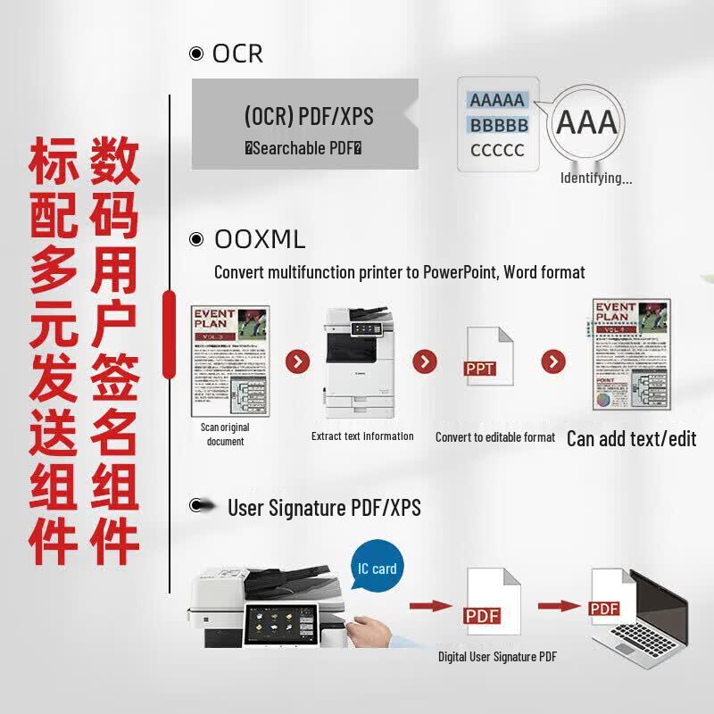 Canon iR-ADV DX C3926 Color Multifunction Office Printer CN plug (adapter included)
