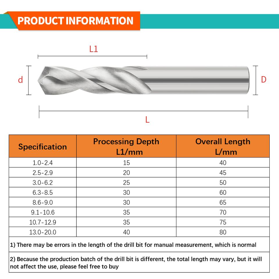 Lufeicnc HRC45° твердосплавное сверло металлическое алюминиевое сверло вольфрамовая сталь сверла токарный станок с ЧПУ сплав сверлильные инструменты 0.5-20.0 мм