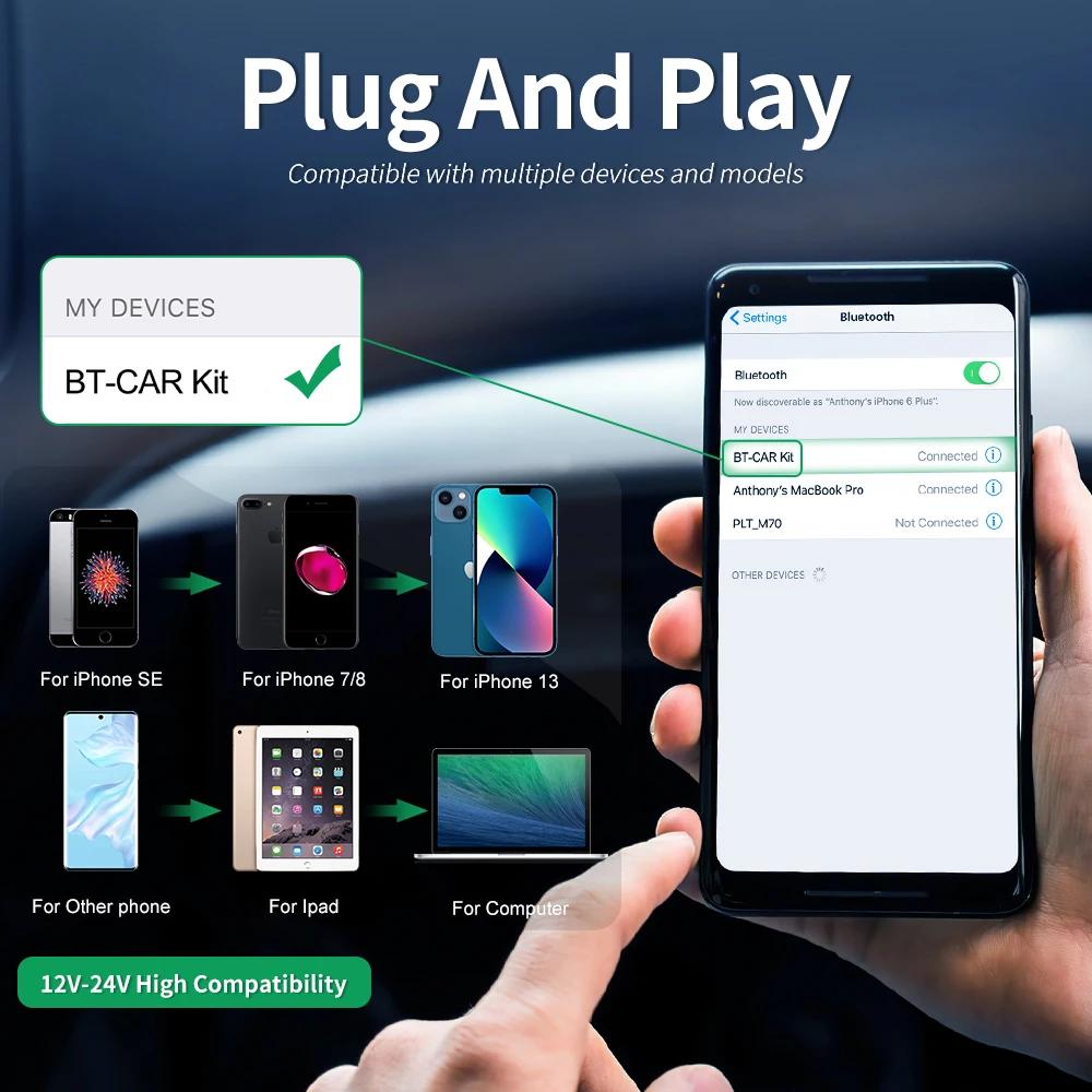 Bluetooth 5.3 FM Transmitter Car Charger with Dual USB & Type-C Fast Charging, MP3 Player, Hands-Free Calls, 12-24V Compatibility