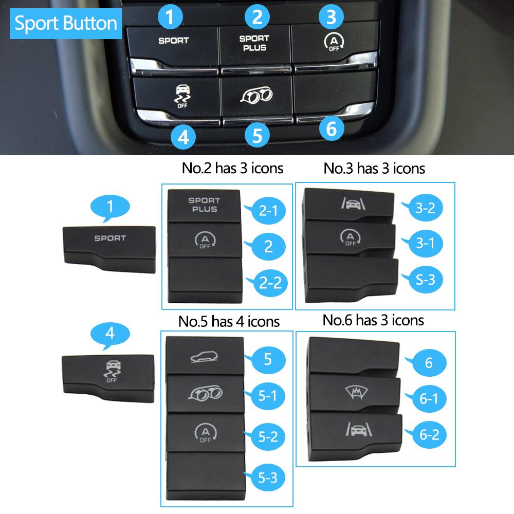 Передняя задняя консоль кондиционер температура вентиляция громкость кнопки кондиционера колпачки для Porsche Cayenne 7P5 Panamera 970 Macan