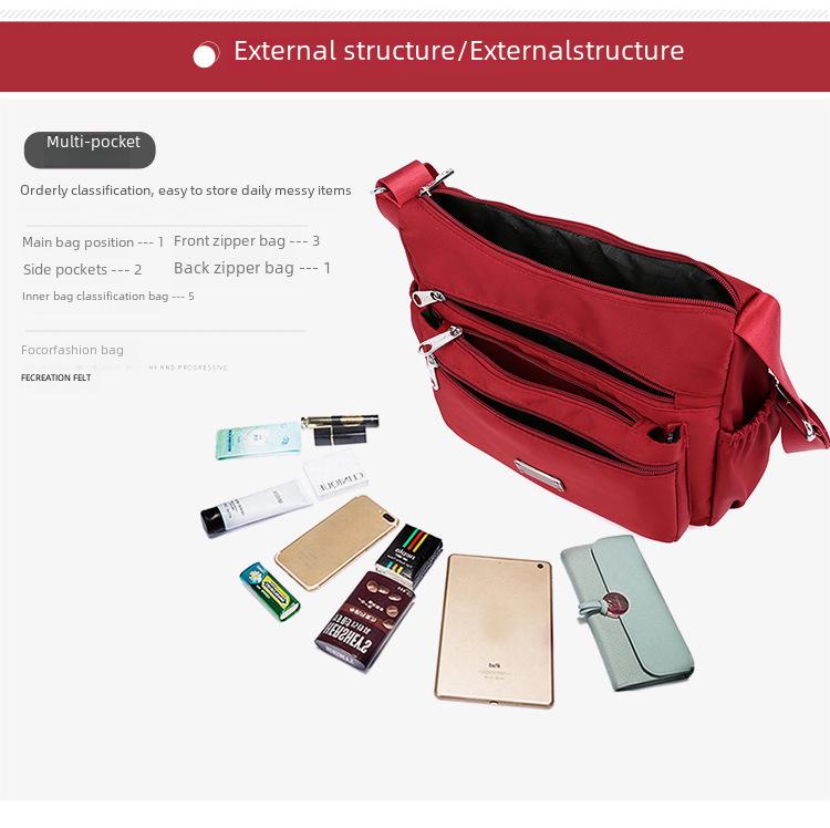 Сумки через плечо и сумки-мессенджеры из ткани Оксфорд 2024 года большой вместимости для женщин среднего и пожилого возраста