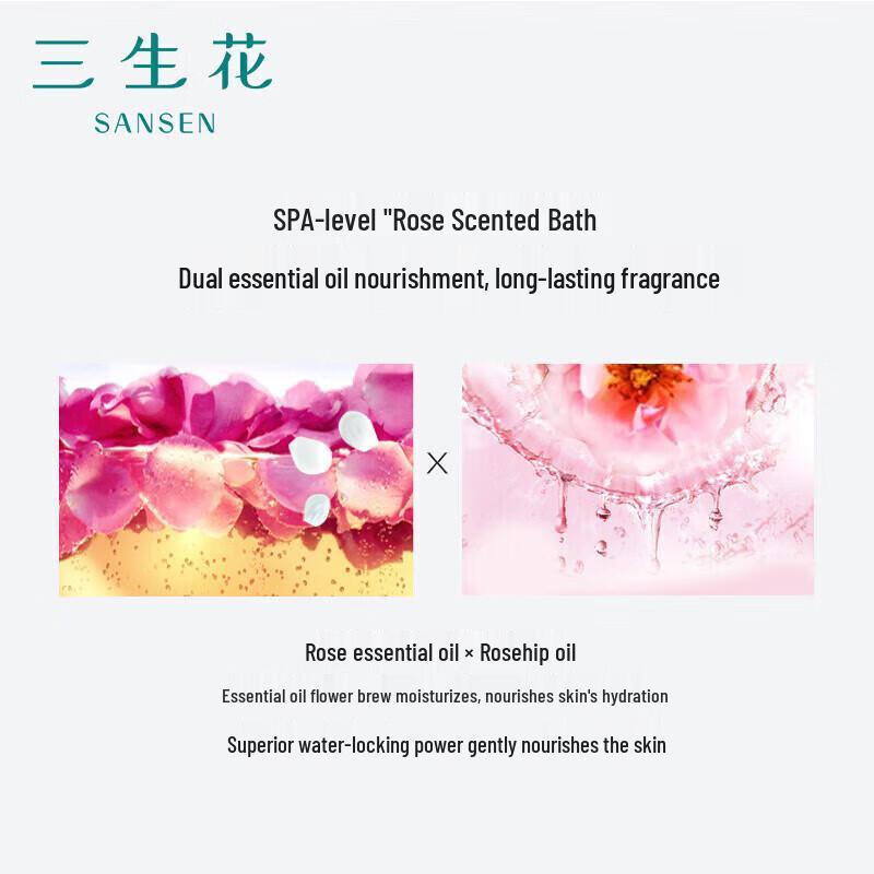 Sansheng Hua Essential Oil Fragrance 3-Piece Hair & Body Care Set
