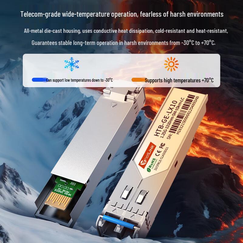 Оптический модуль SFP Gigabit netLINK