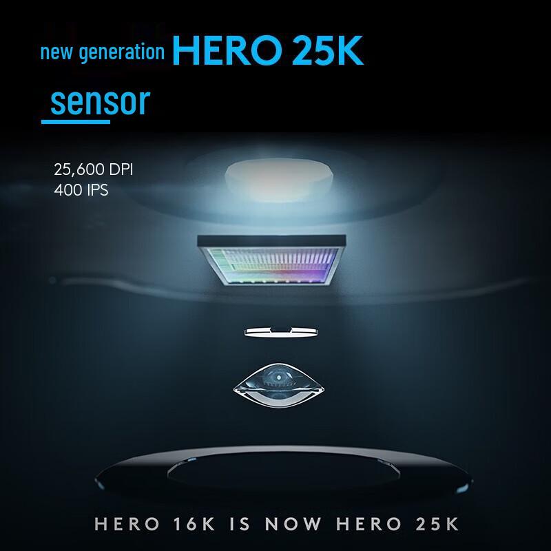 Проводная игровая мышь Logitech G502 HERO