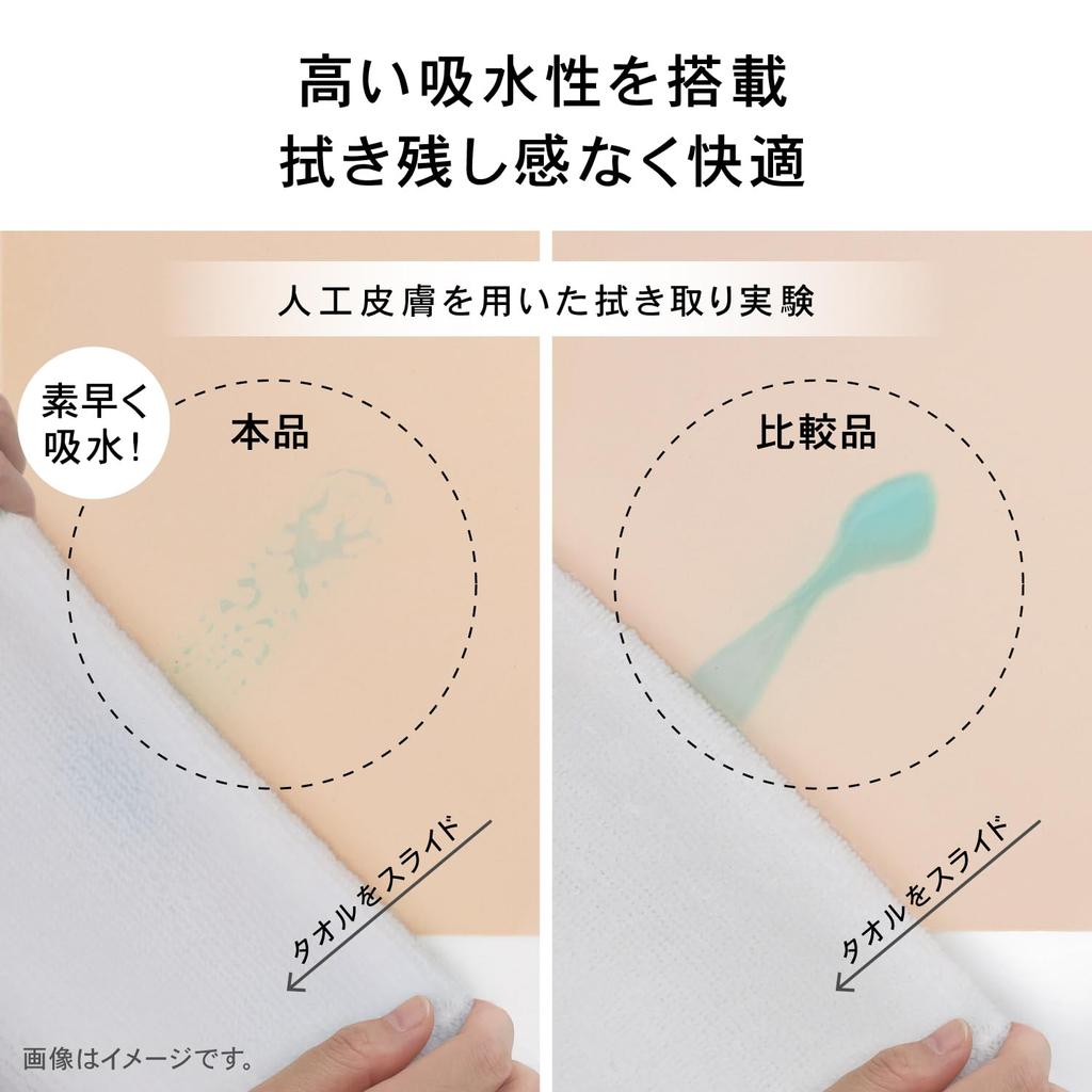 Towel Laboratory Face Fast JapanTechnology [Air Softness] #027 Towels, Blue, 5-Piece Set, Fluffy, Soft, Medium-Weight, Volume, Lightweight, No-Twist