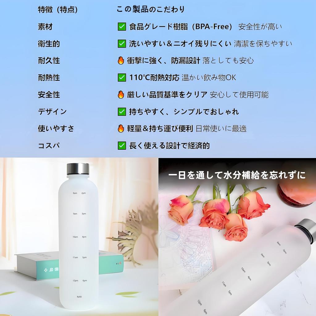 MYEEDA 1 Liter Water Bottle with Time Marker, 1000ml, Stainless Steel Lid, Marked Bottle, Gradient + Matte Finish, Healthy, Sports Drink, 1L Water