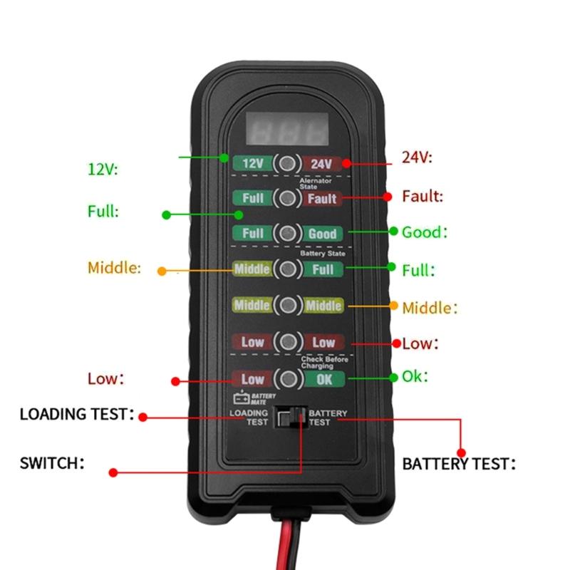 12V 24V Car Battery Tester Fault Detector Diagnostic Tools LED Indication Battery Checker for MotorcycleTruck Portable