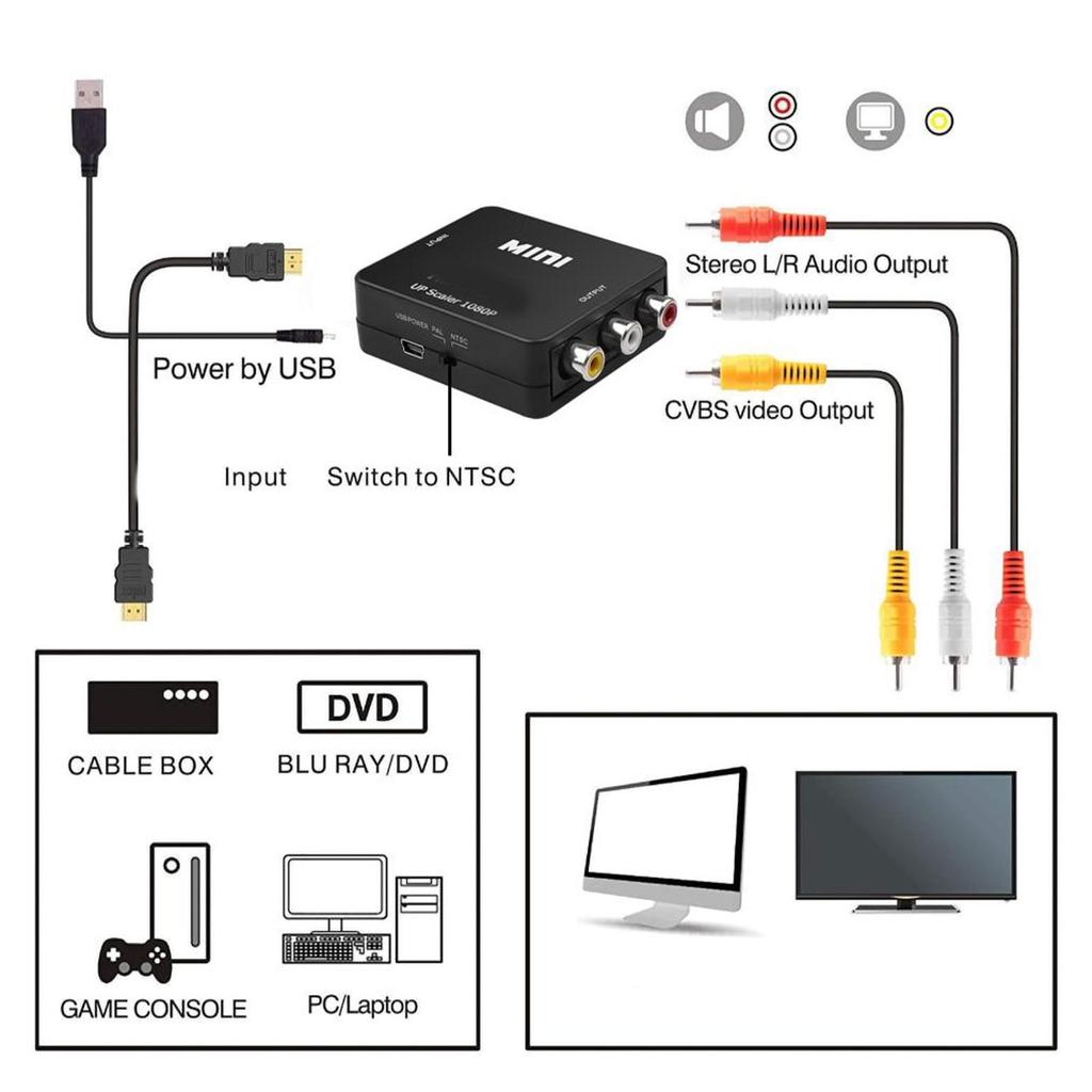 Конвертер RCA AV в HDMI 1080P HD Видео Аудио Адаптер Для VCR DVD К ТВ с USB Кабелем Мини AV в HDMI RCA Композитный CVBS