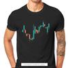 Wallstreetbets Акции и Торговля Опционами Фондовый Рынок Классическая Футболка Винтажная Высококачественная Футболка Большого Размера С Круглым Вырезом - Мужская Летняя...