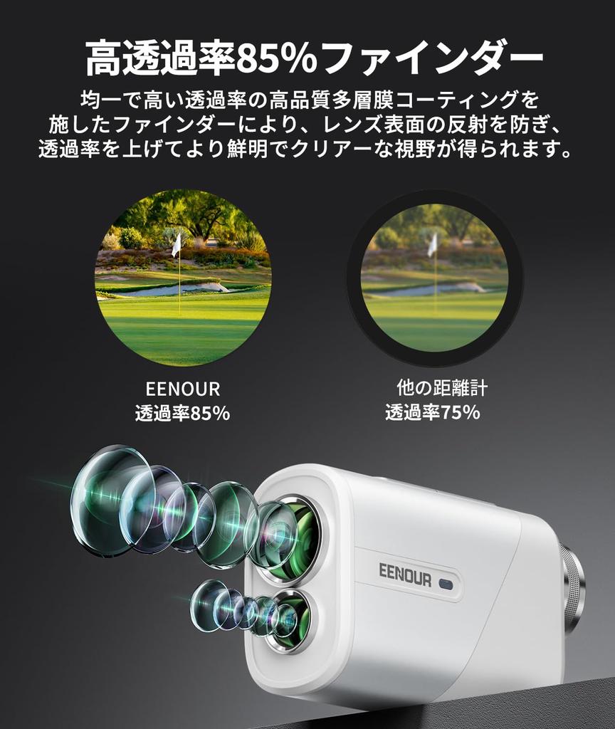 Лазерный дальномер для гольфа EENOUR Мини-измерение Самое быстрое измерение Высокопрозрачная линза Совместимость с 874yd Сверхмалая разница высот
