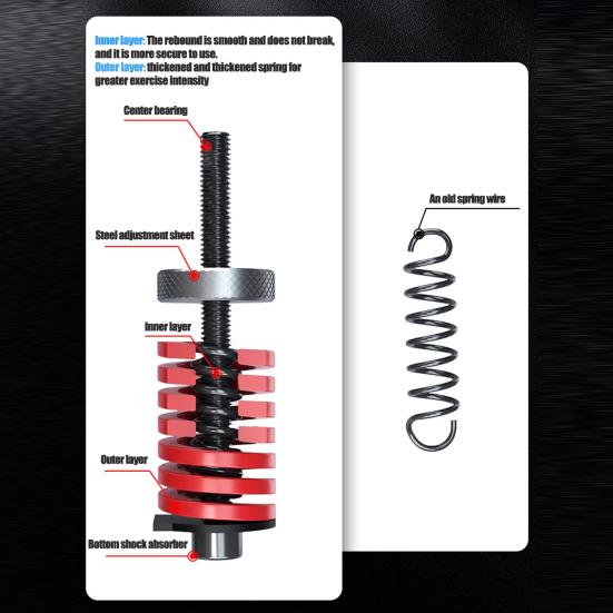 Grip Strength Trainer Adjustable Distance/Resistance Ergonomic Non-Slip Rubber Hand Gripper Hand Grip Forearm Strengthener with Counter