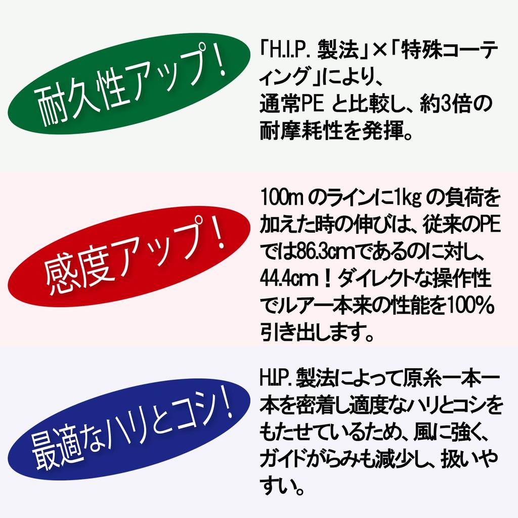 DUEL HARDCORE Super X8 PE Леска для рыбалки [Высокая прочность, Высокая чувствительность] 1.5, 300м, 5 цветов, H4324-5C