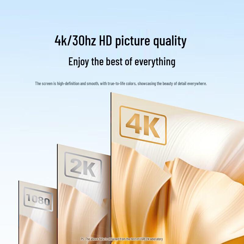 Ugreen Кабель-адаптер DisplayPort на HDMI 4K