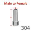 1/8" 1/4" 3/8" 1/2" 3/4" 1 BSP Наружная Внутренняя 50 60 80 100 150 200 300 мм Бочонок Муфта Ниппель Фитинг Трубопроводный Соединитель 304 Нержавеющая сталь
