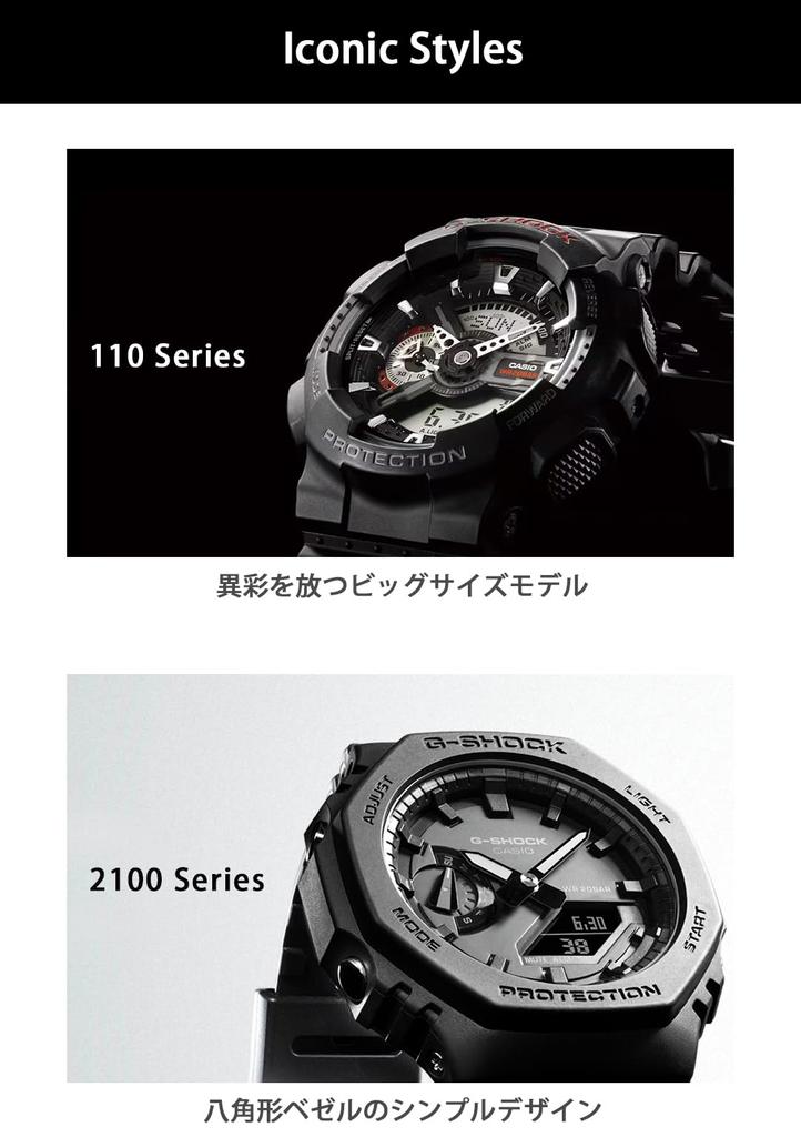 Мужские часы Casio G-Shock DW-6900UB-9JF Черные (Официальный японский продукт) / Культовый стиль Мужские часы DW-6900RL-1JF Черный (Официальный японский продукт)