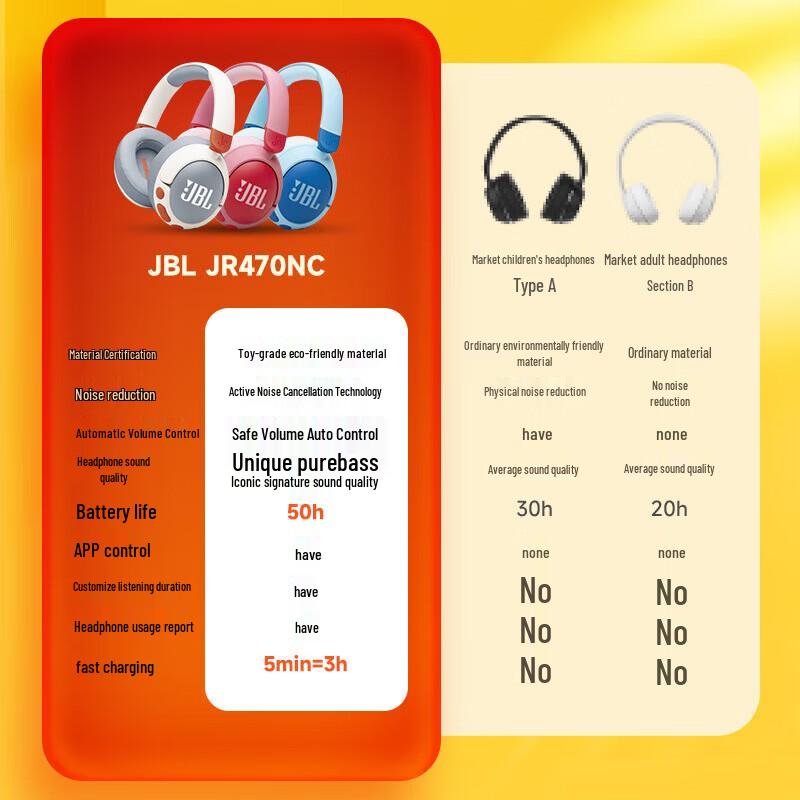 JBL JR470NC Kids Active Noise-Canceling Bluetooth Headphones
