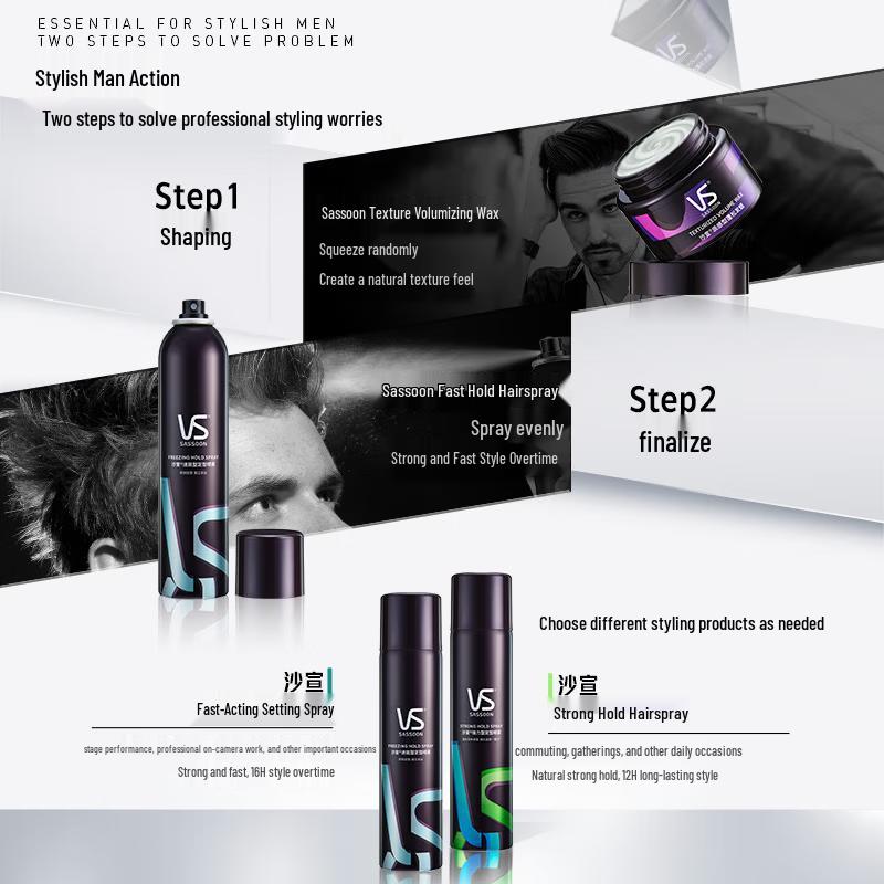 Vidal Sassoon Лак для укладки волос с быстрой фиксацией