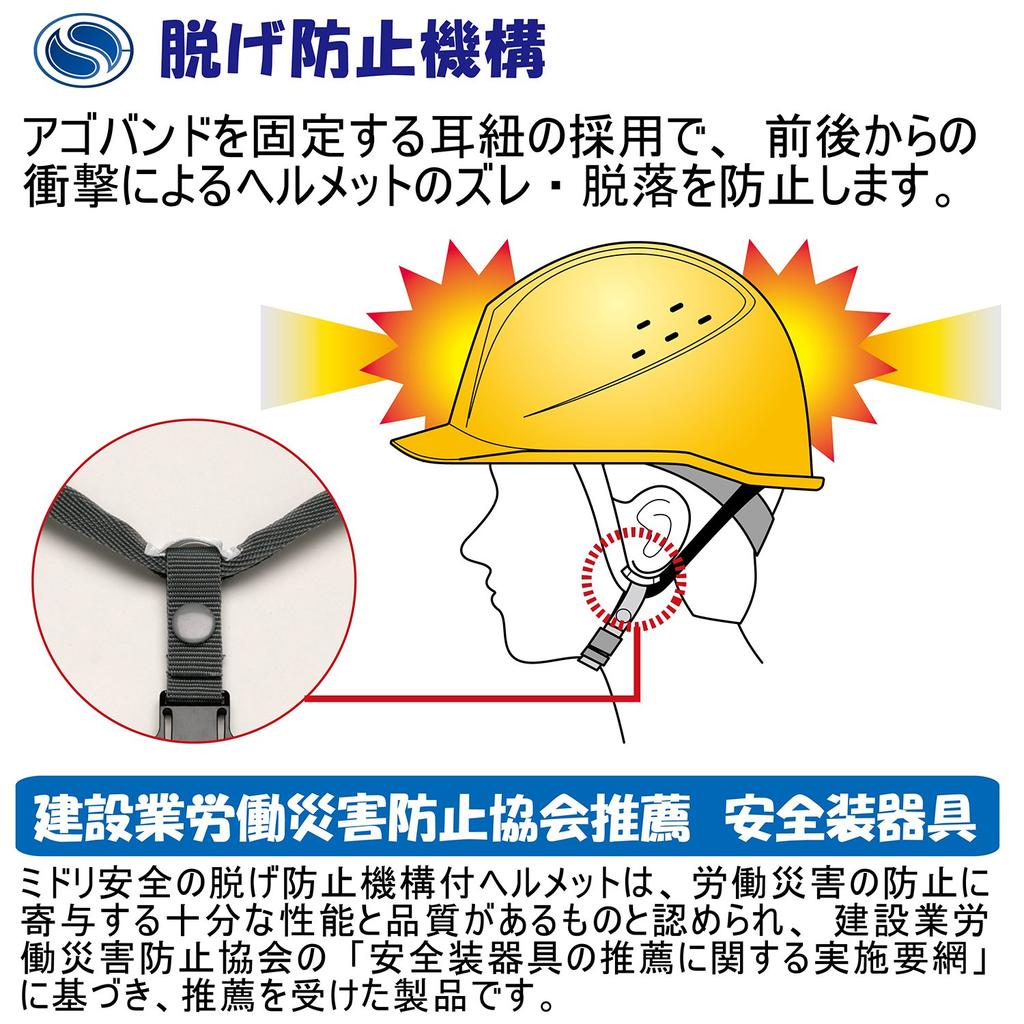 Midori Anzen SC11B Small Work ABS Rain Guard with RAS KP Red Helmet, ( Liner),