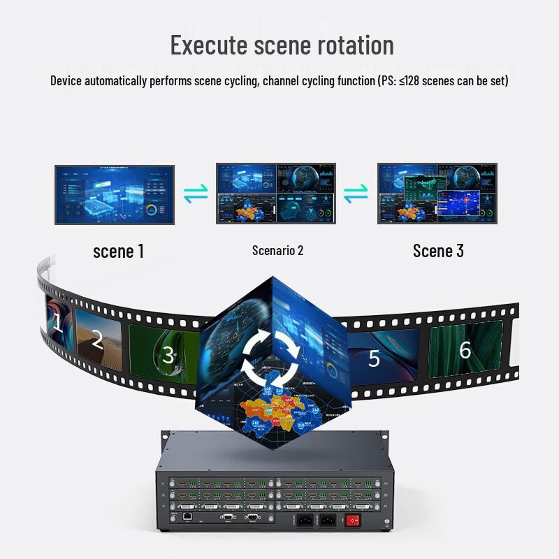 MT-viki Modular Video Wall Processor & Matrix Switcher