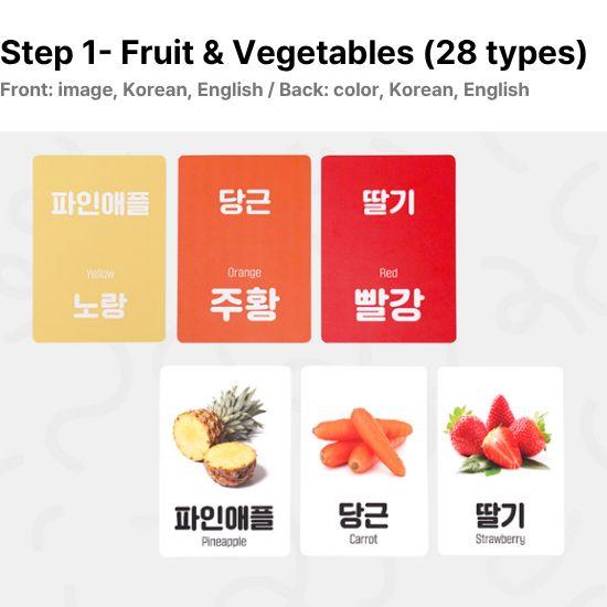 Atti Rabbit Vivid Pair Word Cards Korean and English Fruit and Animal 56 Cards
