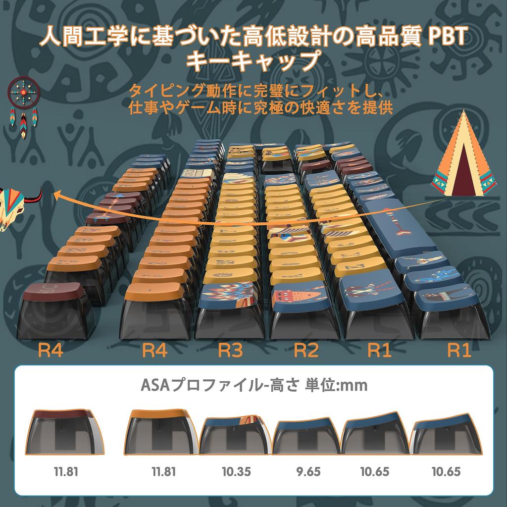 Gaming Keycap Key Top PBT Translucent Sublimation Printing Heat Sublimation 120 Keys Aboriginal Full Key Compatible Compatible with ASA Profile