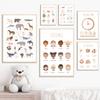 Алфавит чувство расписания язык жестов цифровая настенная живопись на холсте плакаты на скандинавскую тему и принты настенные панно Декор для детской комнаты