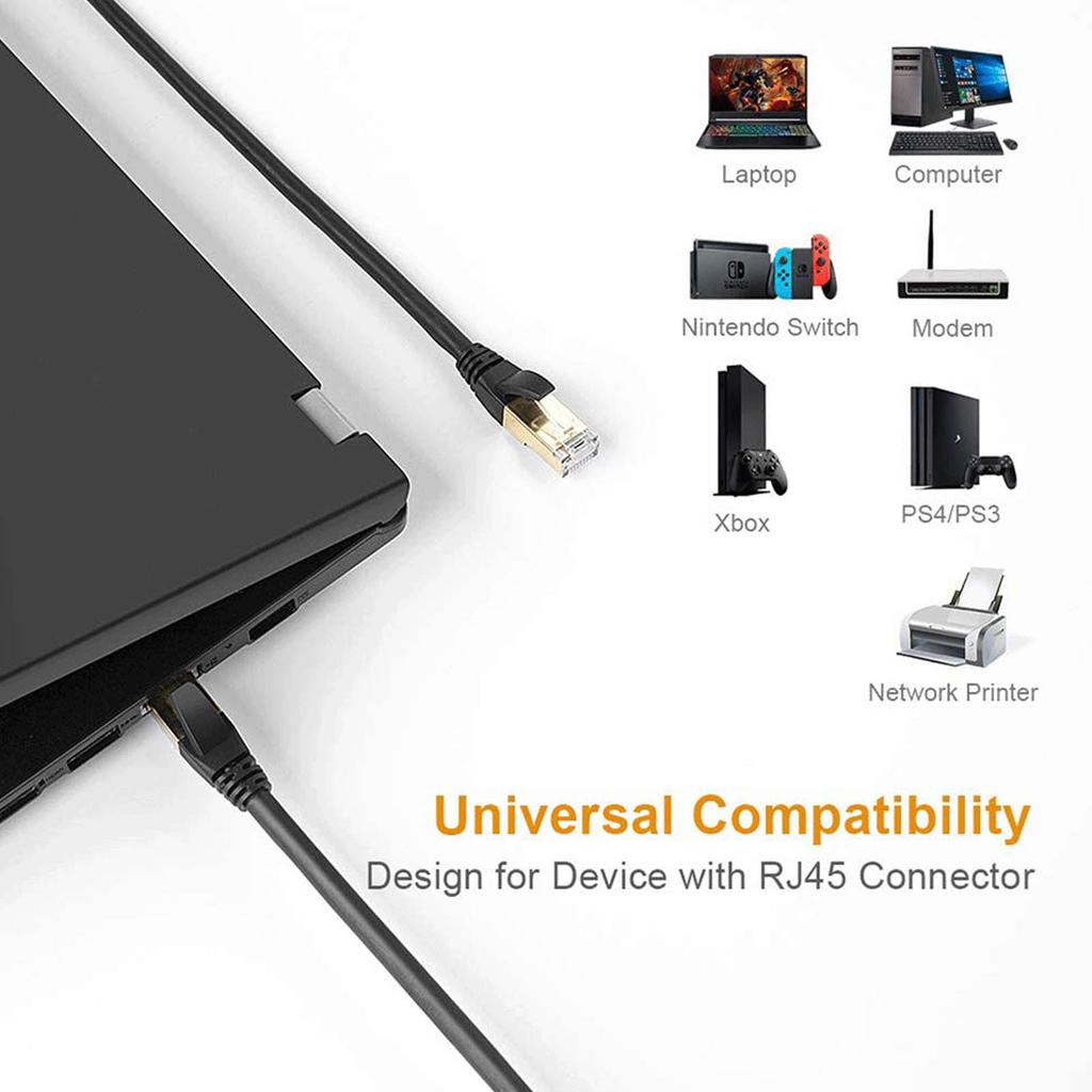 Ethernet-кабель Cat8 40 Гбит/с Скорость 2000 МГц Высокоскоростной интернет-кабель для ПК Роутера для для