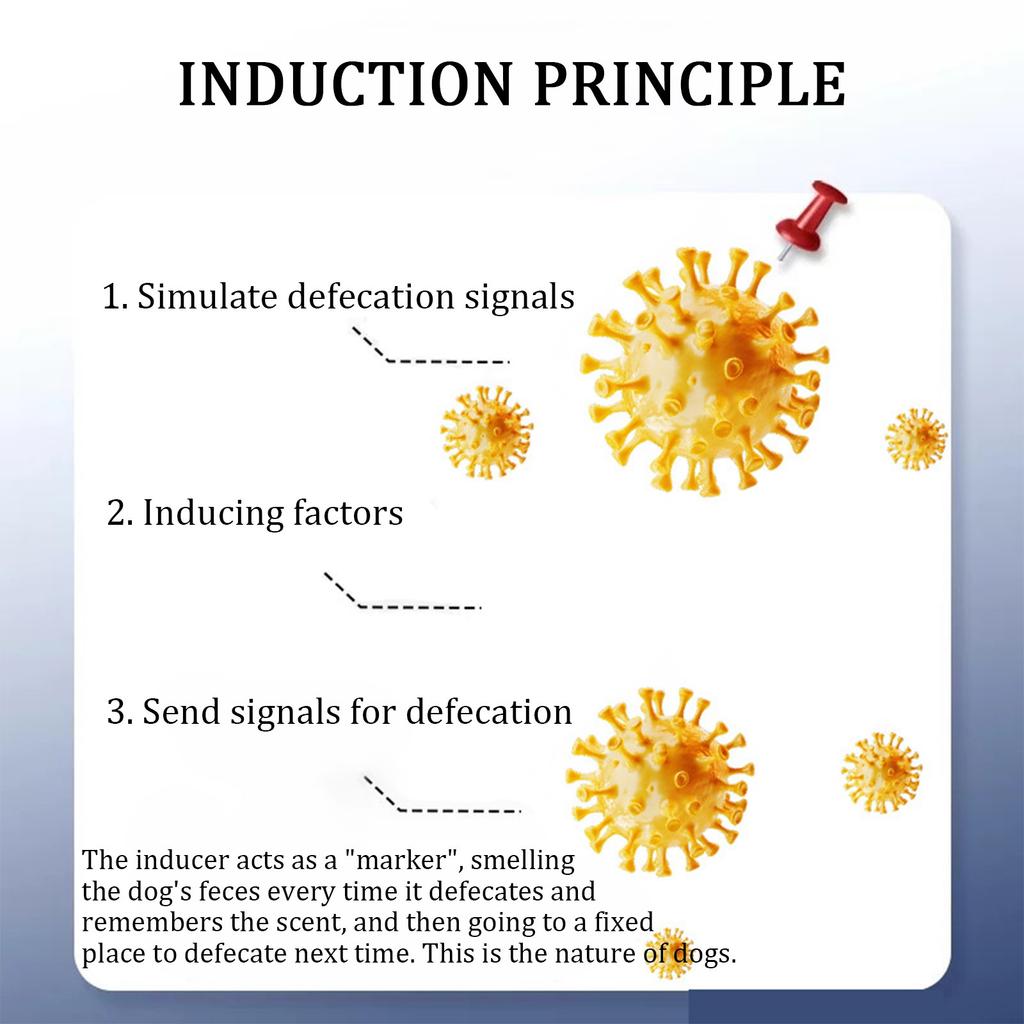 Стимулятор для домашних собак, простое руководство, домашнее животное мочится в фиксированном положении, принадлежности для собак, стимулятор дефекации, подушечки для обучения щенков писить, 60 мл