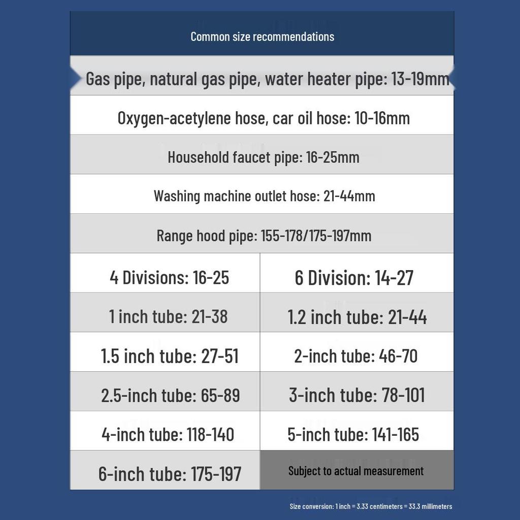 Лента хомута из нержавеющей стали 304 для водяных и газовых труб, вытяжек и многого другого