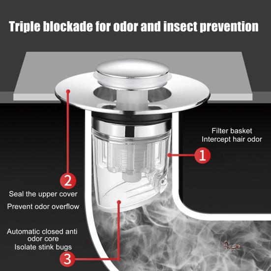 Стопор для умывальника Push-Type Design Bouncing Core Technology Stopper для предотвращения повреждения водой Home Cream Cover
