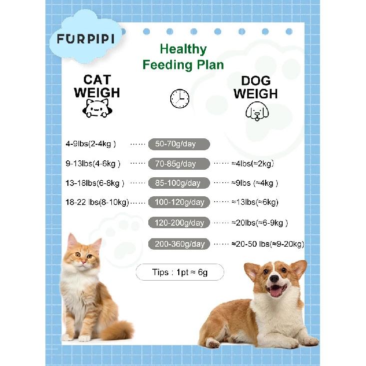 Furpipi 8L Smart Automatic Cat Feeders with 1080P HD Camera 5G WiFi Pet Feeder Tuya APP Control Smart Dog Cat Kibble Dispenser