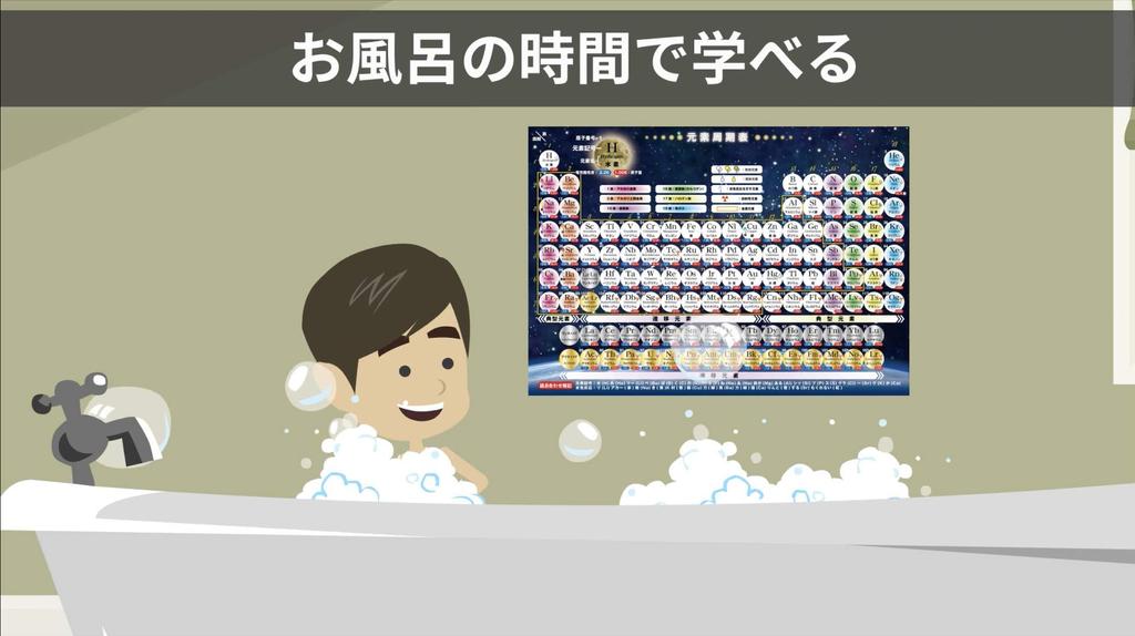 Плакат для изучения ванной комнаты, серия языков 42 x (японский язык (средний 30см))