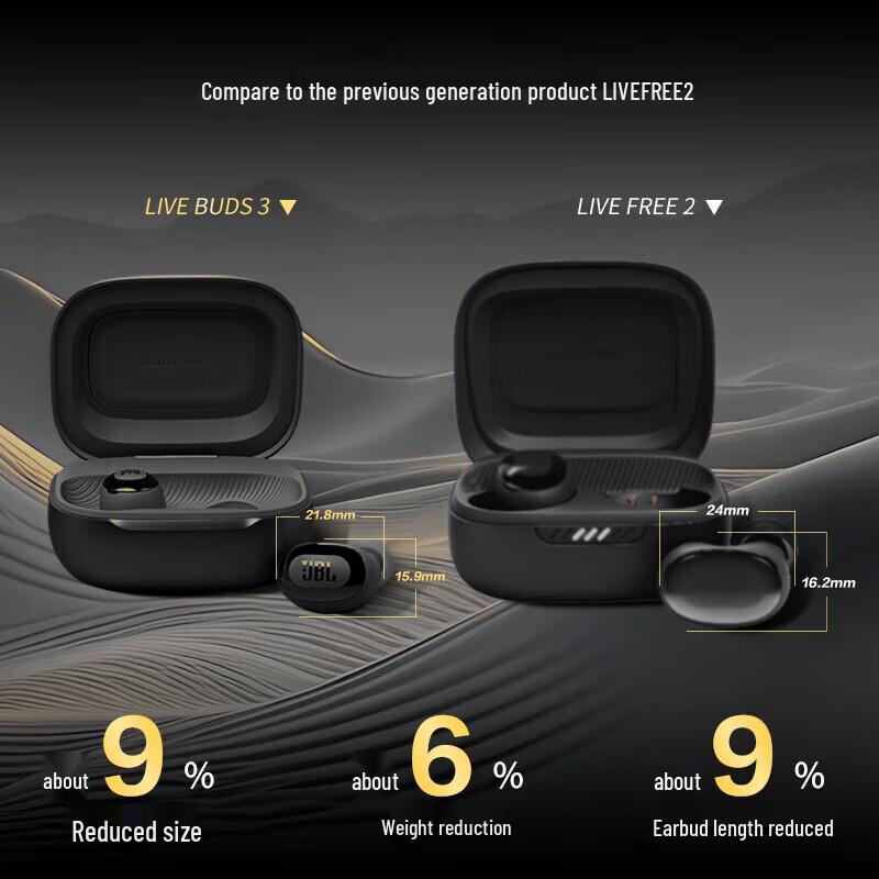 JBL LIVE BUDS 3 True Wireless Noise-Cancelling Earbuds