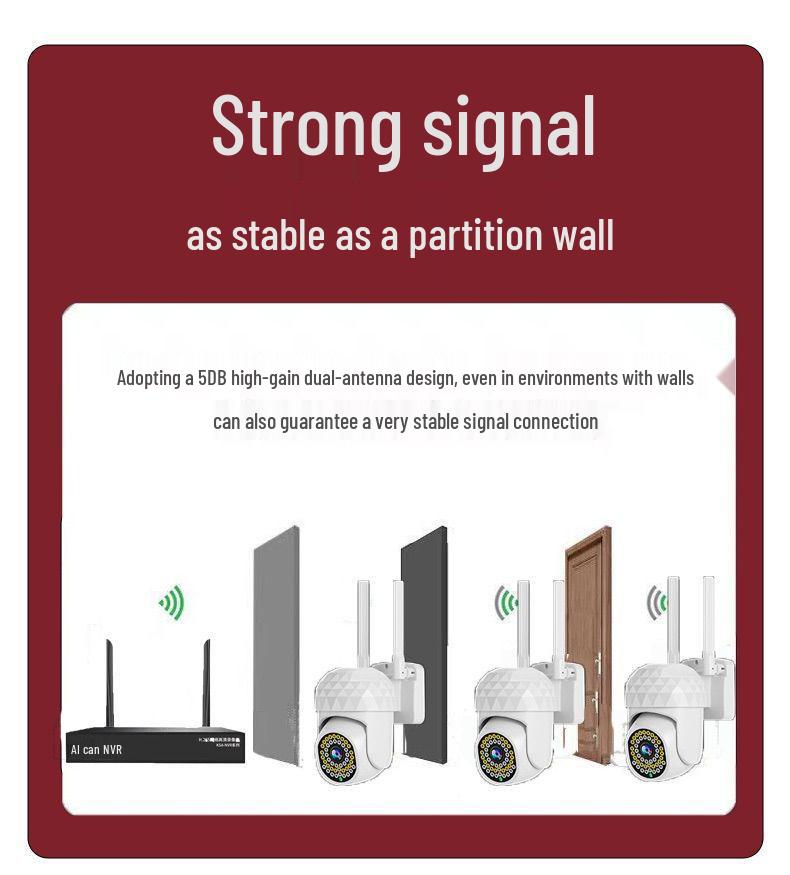 HD Wireless Rotating Camera Kit: All-in-One Indoor/Outdoor Remote Monitoring Device