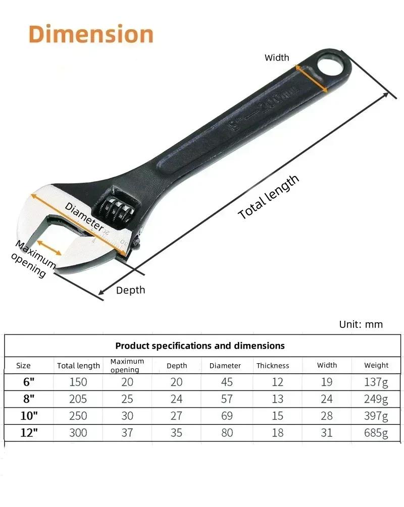 6/8/10/12-дюймовый разводной ключ многофункциональный инструмент для открытия Разводной открытый ключ для гальваники Разводной гаечный ключ Инструмент