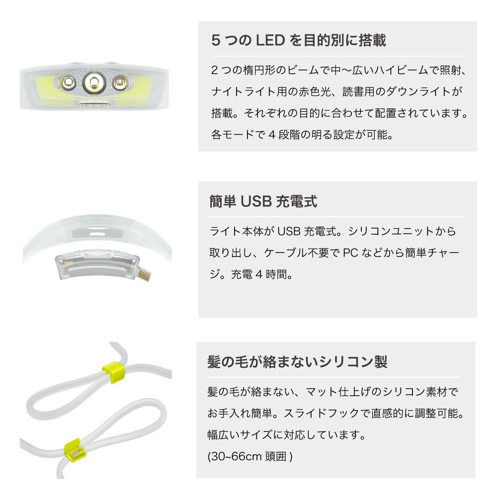 [Подлинный японский продукт] KNOG Headlight Bandicoot Run Blue [BANDICOOT RUN BLUE] 250 люмен IP67 Водонепроницаемый USB-аккумулятор Легкий