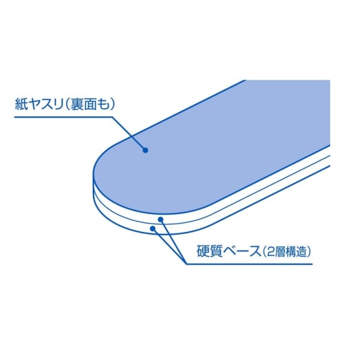 Wave Hobby Tool Series File Stick HARD #400 for Plastic Models (HT-661)