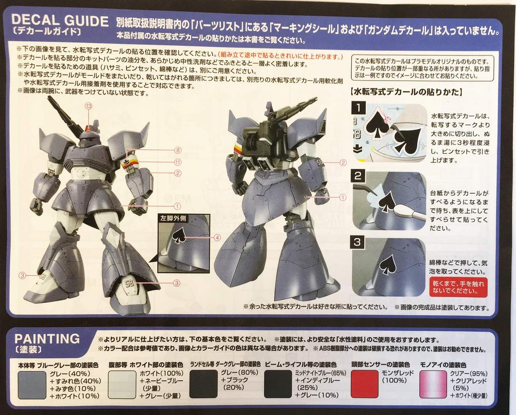 Пластиковая модель MG Gelgoog Cannon Bandai 1/100 MS-14C [Цвета MSV] (Премиум Эксклюзив)