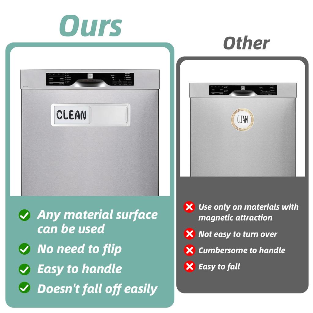Magnetic Indicator Sign Clean Dirty Magnet Dishwasher Refrigerator Acrylic Sign for Hotel Room Door Decoration Kitchen Supplies