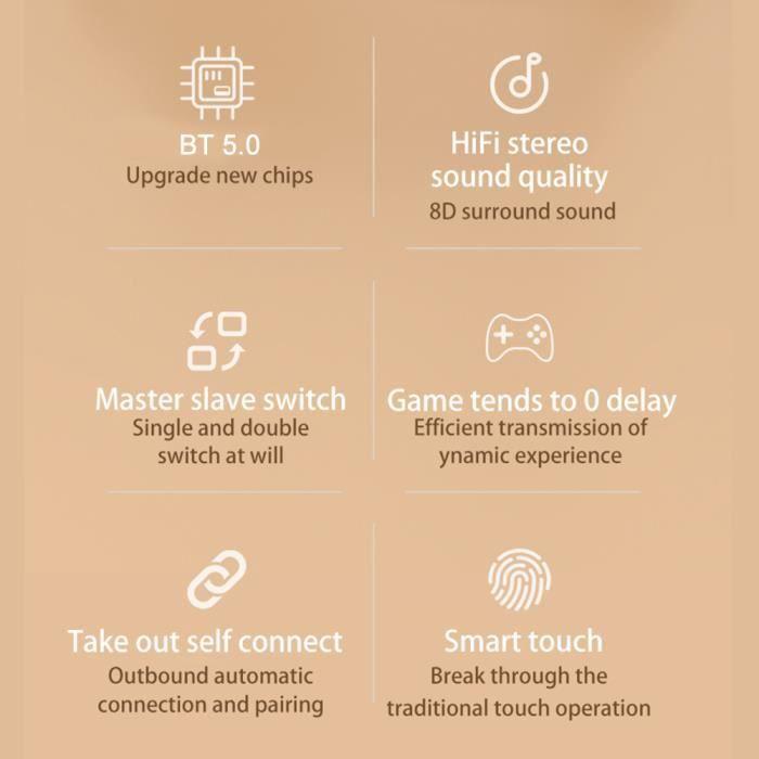 278 BT 5.0 TWS Casque sans fil Demi-intra-auriculaire Stéréo Étanche Sports Écouteurs Charge Box Display (Blanc)-61