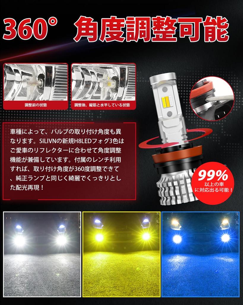 Super Bright LED Fog SILIVN H8 LED Fog H11 LED Fog Super Waterproof and H16 LED Fog Adjustable Vehicle Inspection Pack of 2 [2025 Lights] Lights,