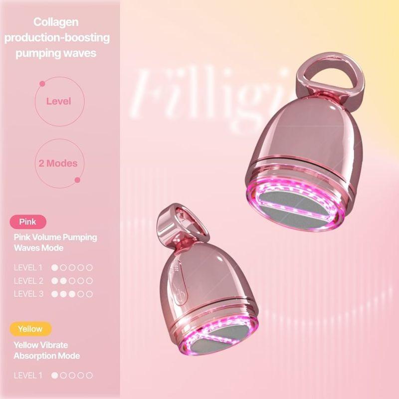 Meditherapy Filligio Розовый Ретиноловый Крем для Объема