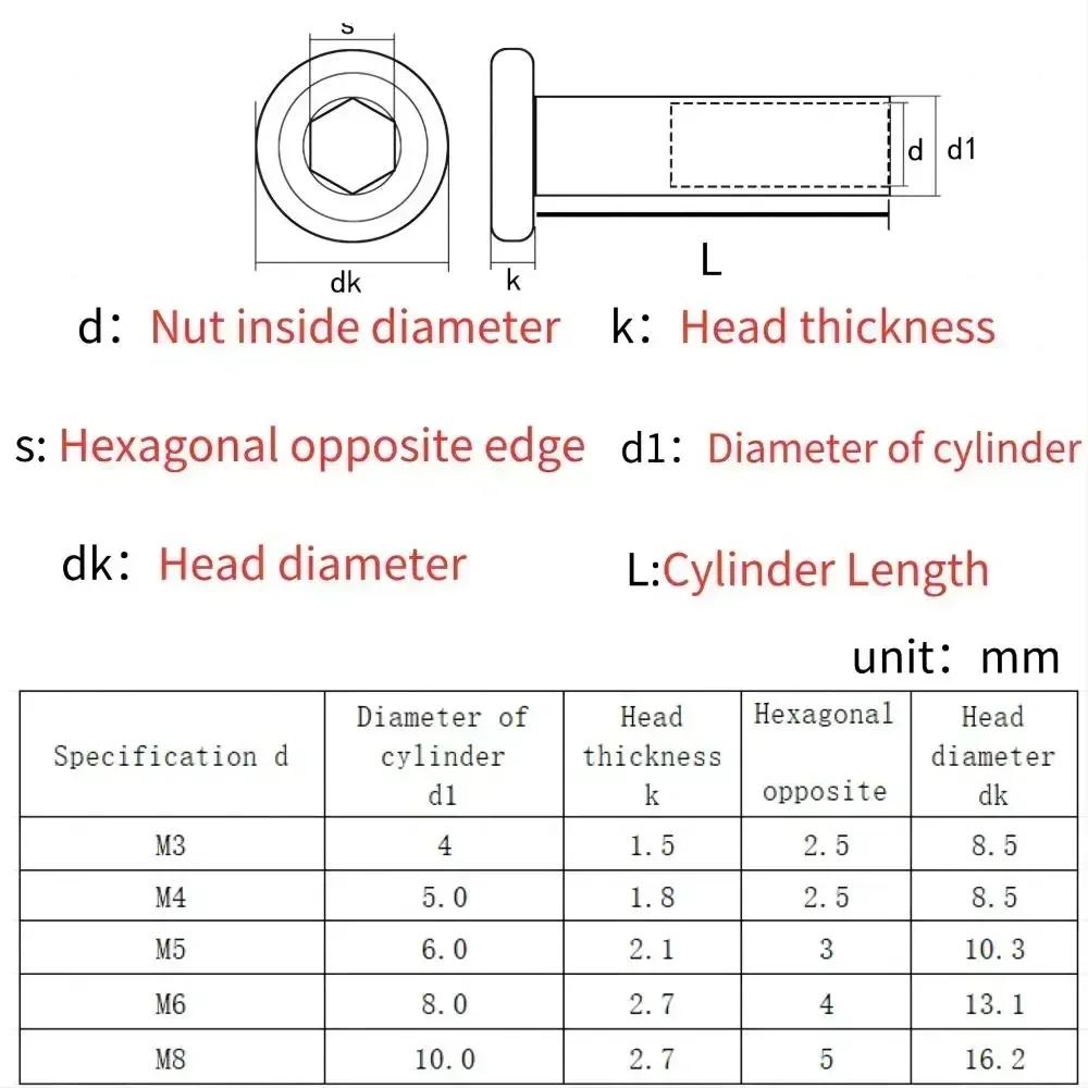 M3 M4 M5 M6 M8 M10 304 Нержавеющая сталь Плоский шестигранник с шестигранной головкой под торцевой ключ Мебельная заклепка Соединительная вставка Соединительная втулка Гайка-заглушка