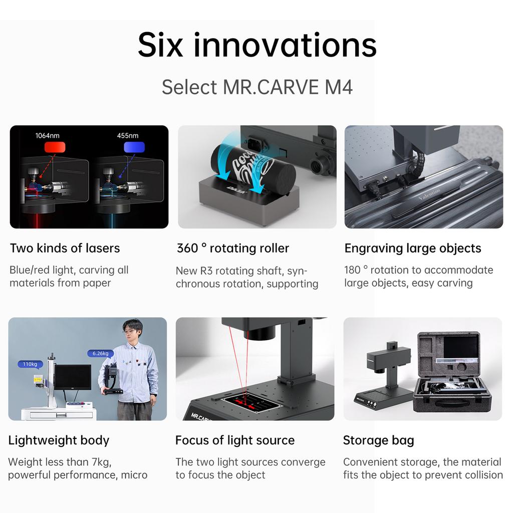 Маркировочная машина MR.CARVE M4 Pro, лазерный гравер, инфракрасный лазерный модуль и 5 Вт синий лазерный модуль