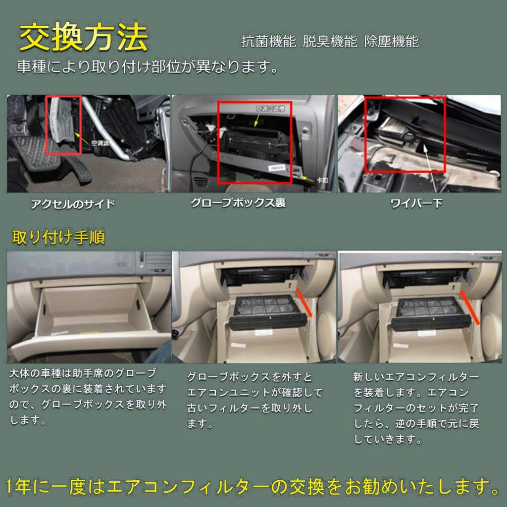 HooMoo Noah/Voxy 80 Series Harrier Esquire 80 Series Air Conditioner Filter Prius 50 Series