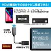 Beat-Sonic Type E to Type A HDMI Conversion Cable (HDC13 2.0m)